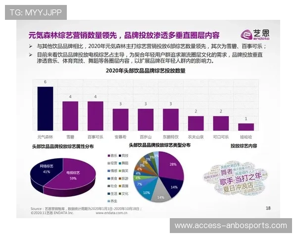 竞技表现深度解析:体育技术创新与数据驱动提升策略探索 竞技表现深度解析:体育技术创新与数据驱动提升策略探索